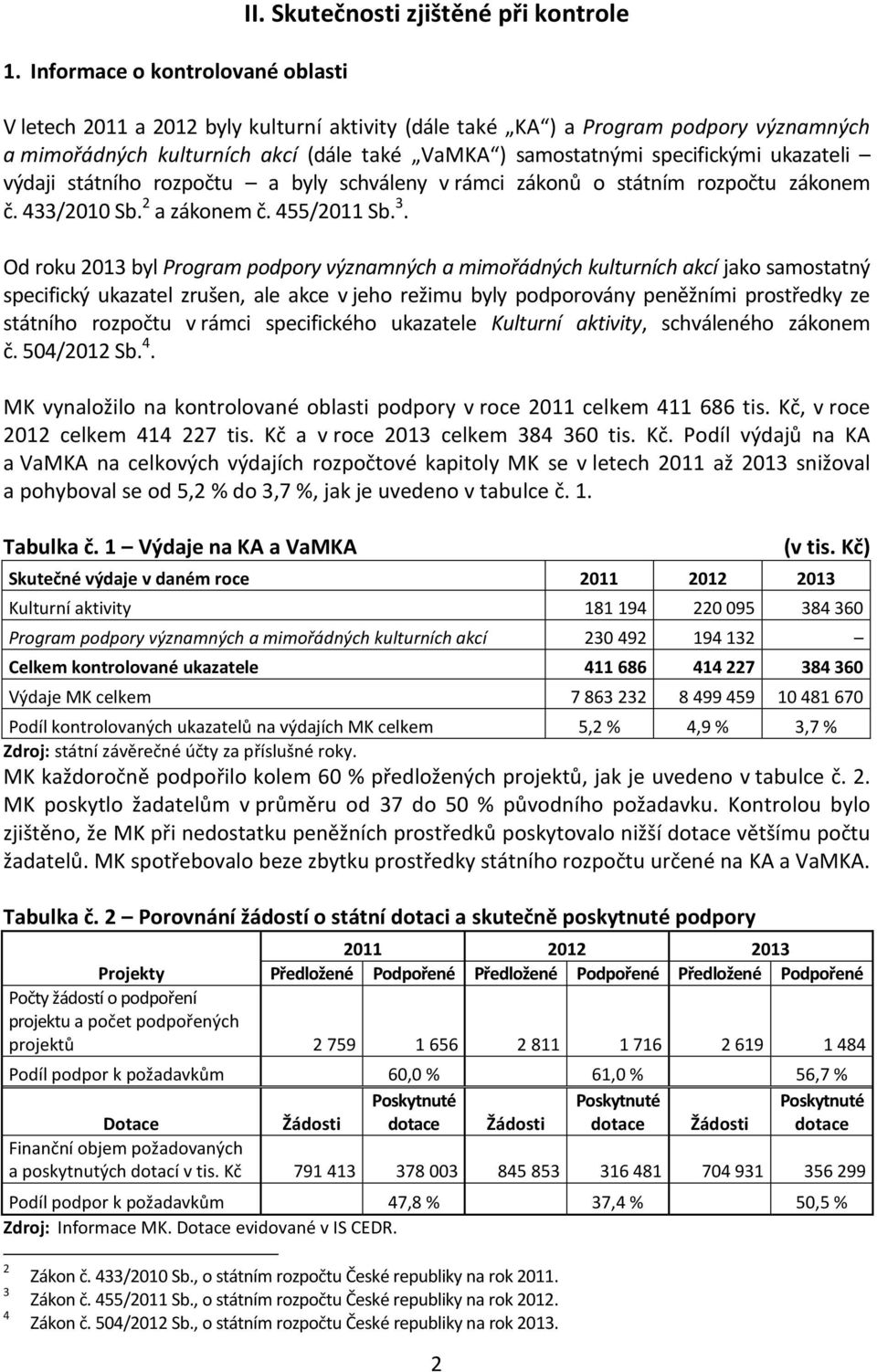 ukazateli výdaji státního rozpočtu a byly schváleny v rámci zákonů o státním rozpočtu zákonem č. 433/2010 Sb. 2 a zákonem č. 455/2011 Sb. 3.