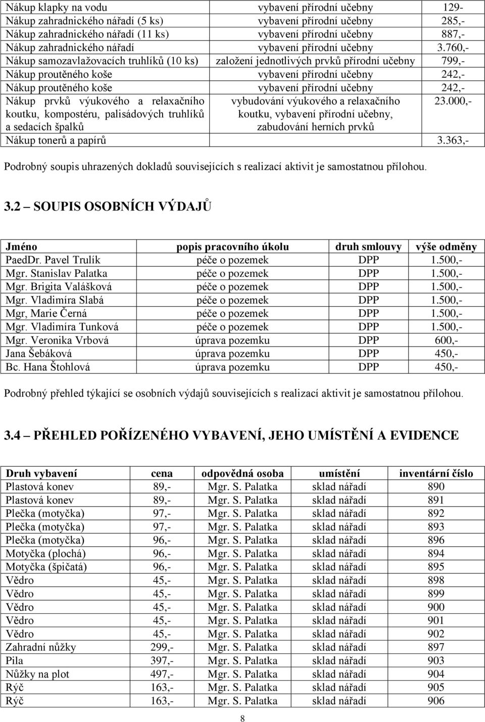 760,- Nákup samozavlažovacích truhlíků (10 ks) založení jednotlivých prvků přírodní učebny 799,- Nákup proutěného koše vybavení přírodní učebny 242,- Nákup proutěného koše vybavení přírodní učebny