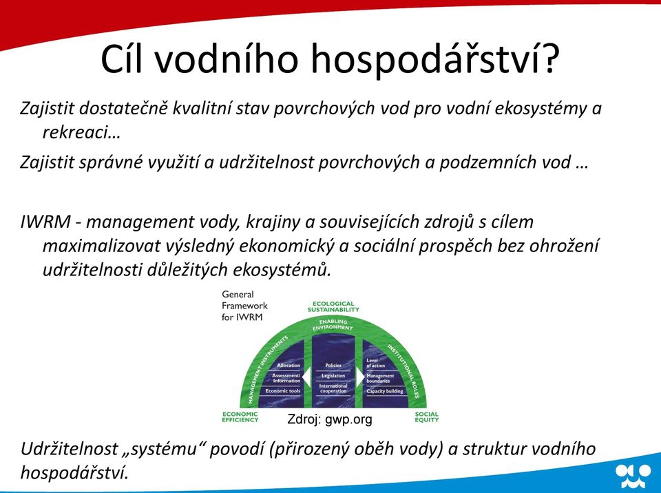 udržitelnost povrchových a podzemních vod IWRM - management vody, krajiny a souvisejících zdrojů s cílem