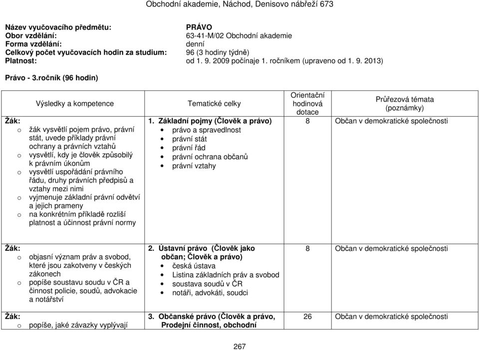 ročník (96 hodin) Výsledky a kompetence o žák vysvětlí pojem právo, právní stát, uvede příklady právní ochrany a právních vztahů o vysvětlí, kdy je člověk způsobilý k právním úkonům o vysvětlí