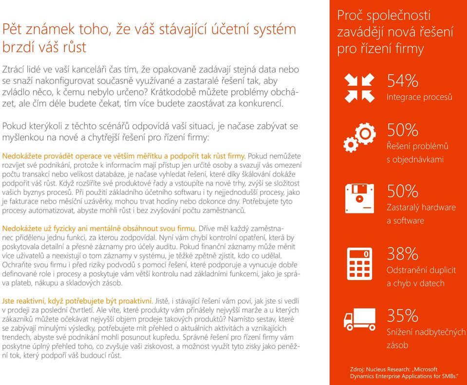 Pokud kterýkoli z těchto scénářů odpovídá vaší situaci, je načase zabývat se myšlenkou na nové a chytřejší řešení pro řízení firmy: Nedokážete provádět operace ve větším měřítku a podpořit tak růst
