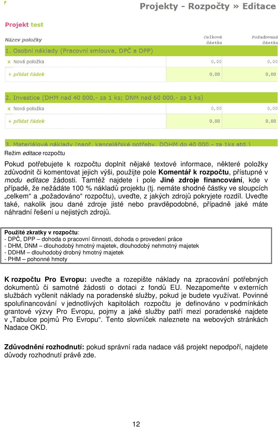 nemáte shodné částky ve sloupcích celkem a požadováno rozpočtu), uveďte, z jakých zdrojů pokryjete rozdíl.