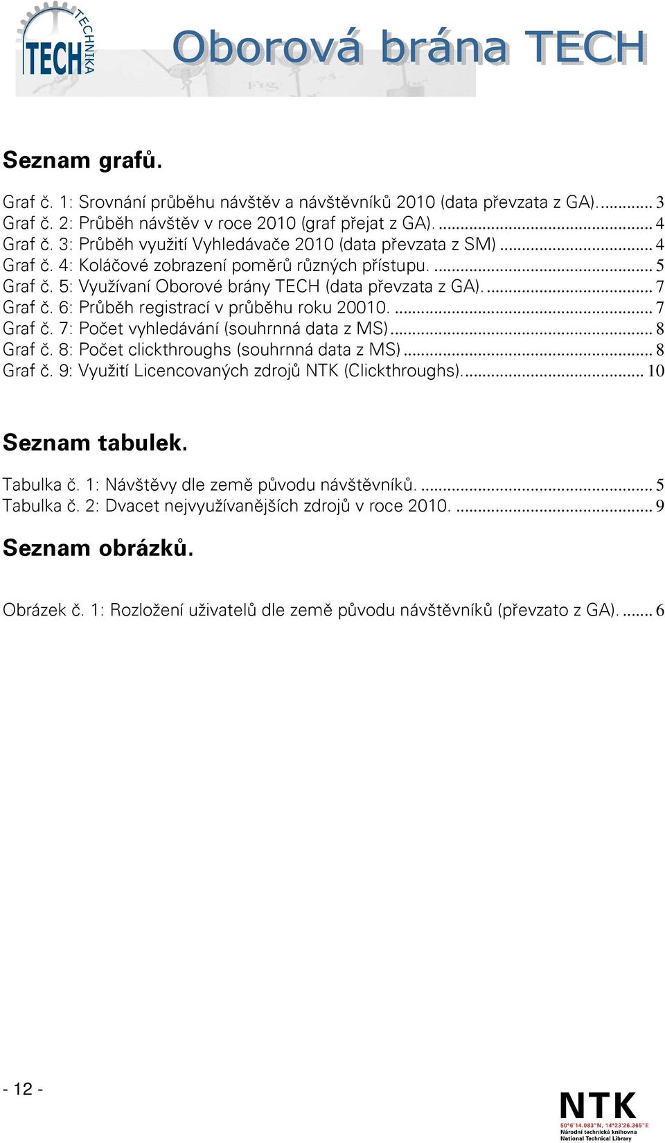 6: Průběh registrací v průběhu roku 20010.... 7 Graf č. 7: Počet vyhledávání (souhrnná data z MS)... 8 Graf č. 8: Počet clickthroughs (souhrnná data z MS)... 8 Graf č. 9: Využití Licencovaných zdrojů NTK (Clickthroughs).