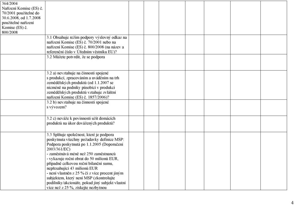 2 a) nevztahuje na činnosti spojené s produkcí, zpracováním a uváděním na trh zemědělských produktů (od 1.