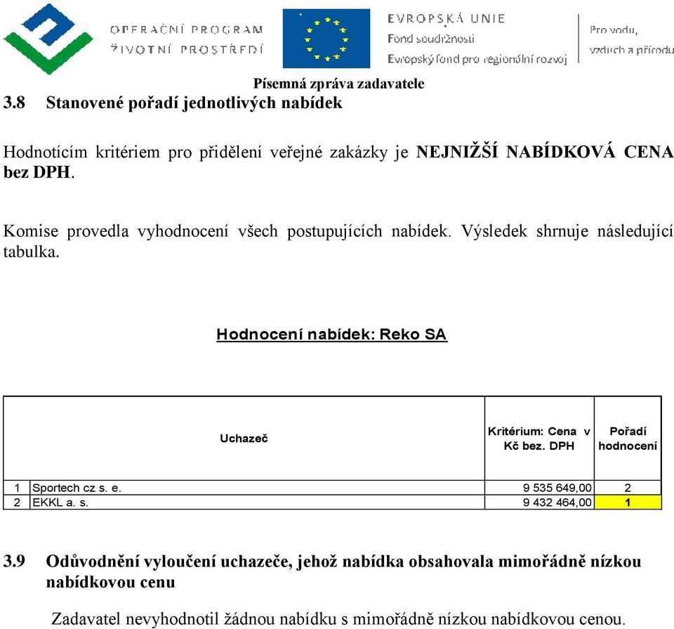 Hodnocení nabídek: Reko SA Uchazeč Kritérium: Cena v Kč bez. DPH Pořadí hodnocení 1 Sportech cz s. e. 9 535 649,00 2 2 EKKL a. s. 9 432 464,00 1 3.