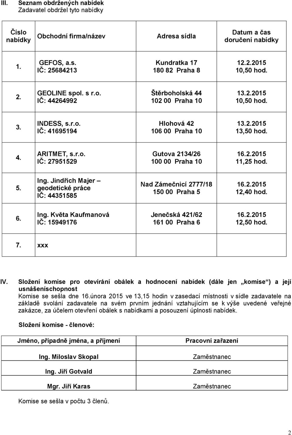 2.2015 11,25 hod. 5. Ing. Jindřich Majer geodetické práce IČ: 44351585 Nad Zámečnicí 2777/18 150 00 Praha 5 16.2.2015 12,40 hod. 6. Ing. Květa Kaufmvá IČ: 15949176 Jenečská 421/62 161 00 Praha 6 16.2.2015 12,50 hod.