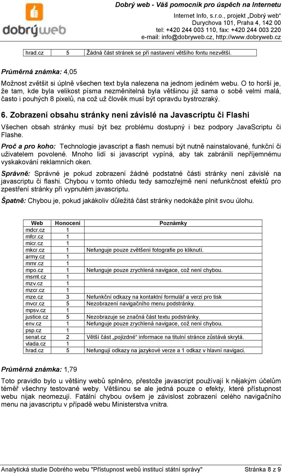 Zobrazení obsahu stránky není závislé na Javascriptu či Flashi Všechen obsah stránky musí být bez problému dostupný i bez podpory JavaScriptu či Flashe.