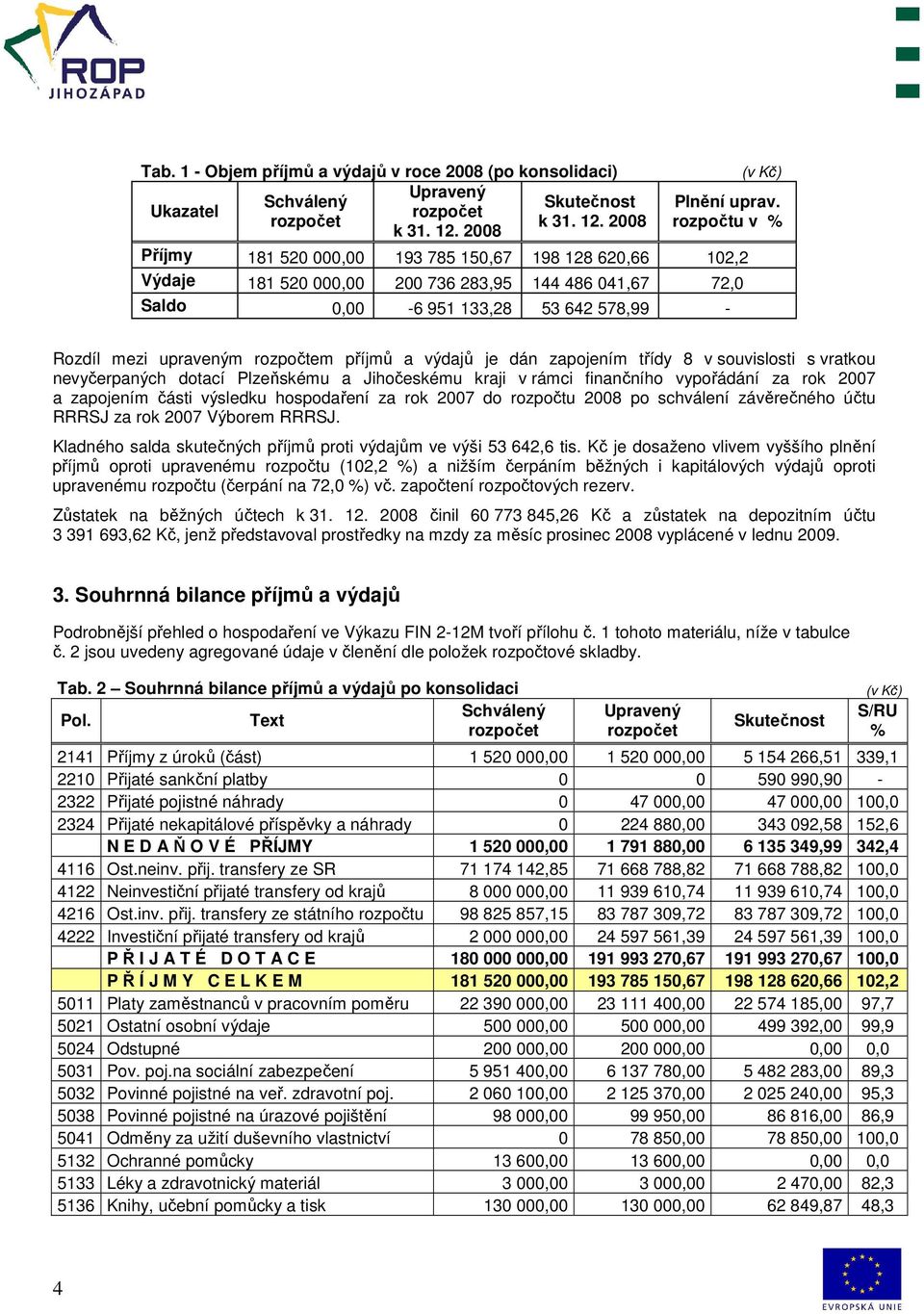 příjmů a výdajů je dán zapojením třídy 8 v souvislosti s vratkou nevyčerpaných dotací Plzeňskému a Jihočeskému kraji v rámci finančního vypořádání za rok 2007 a zapojením části výsledku hospodaření