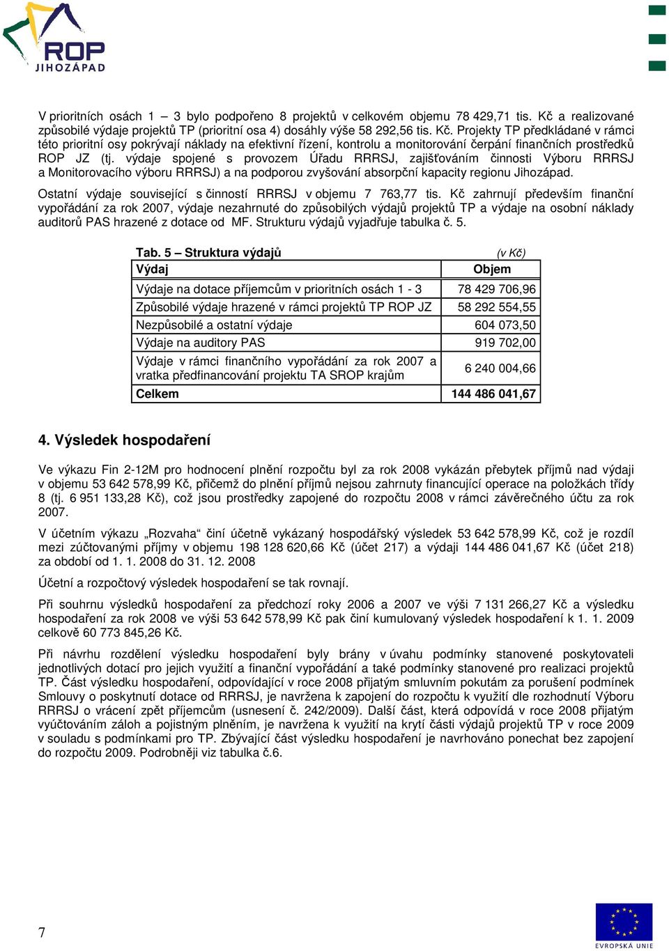 Projekty TP předkládané v rámci této prioritní osy pokrývají náklady na efektivní řízení, kontrolu a monitorování čerpání finančních prostředků ROP JZ (tj.