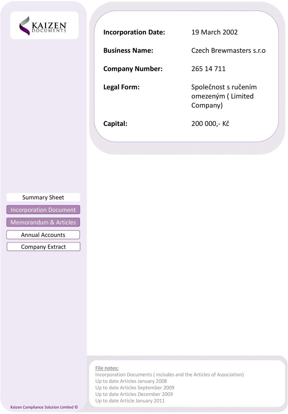 omezeným ( Limited Company) 200 000, Kč Summary Sheet oration Document Memorandum & Articles Annual Accounts Company Extract Kaizen