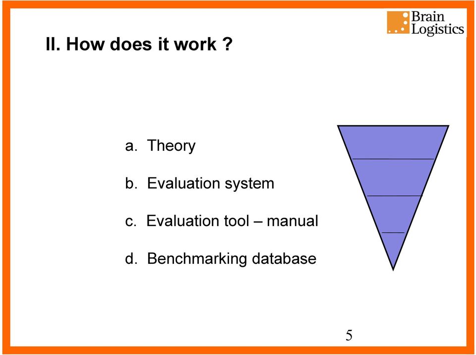 Evaluation system c.