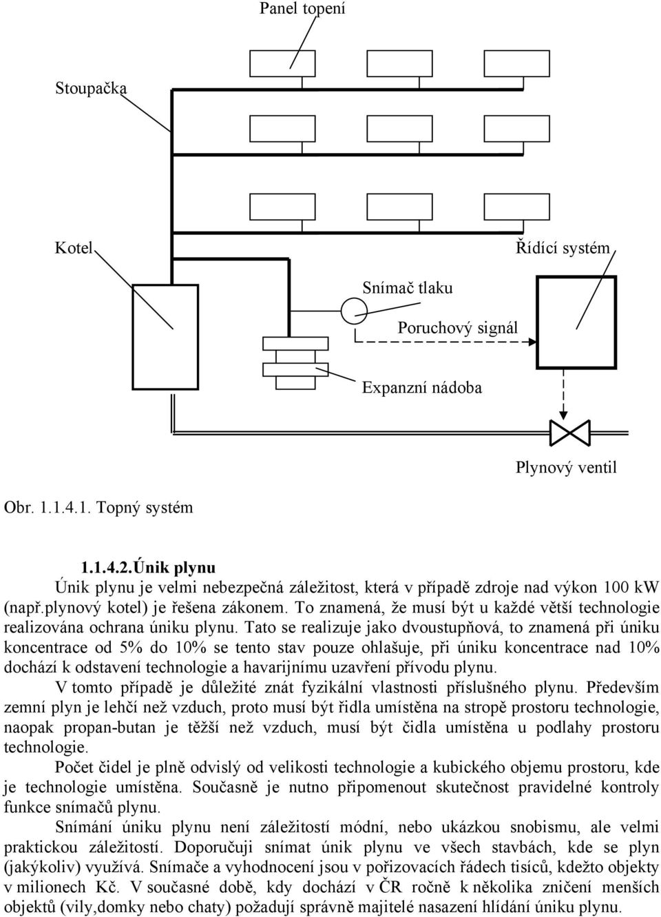 To znamená, že musí být u každé větší technologie realizována ochrana úniku plynu.