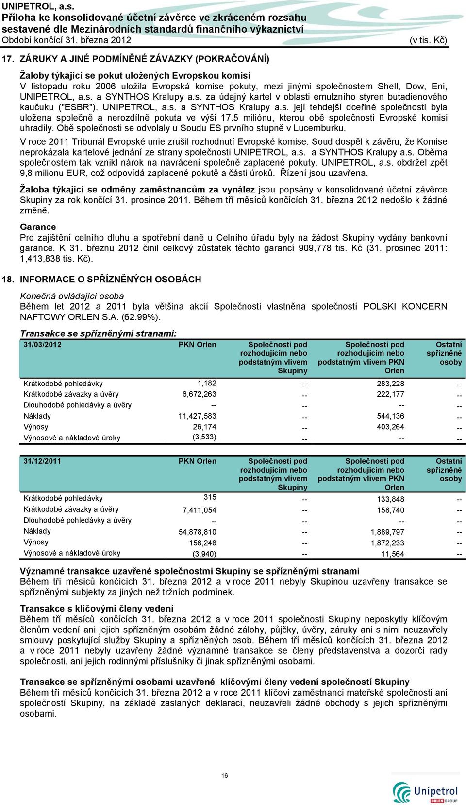 UNIPETROL, a.s. a SYNTHOS Kralupy a.s. za údajný kartel v oblasti emulzního styren butadienového kaučuku ("ESBR"). UNIPETROL, a.s. a SYNTHOS Kralupy a.s. její tehdejší dceřiné společnosti byla uložena společně a nerozdílně pokuta ve výši 17.