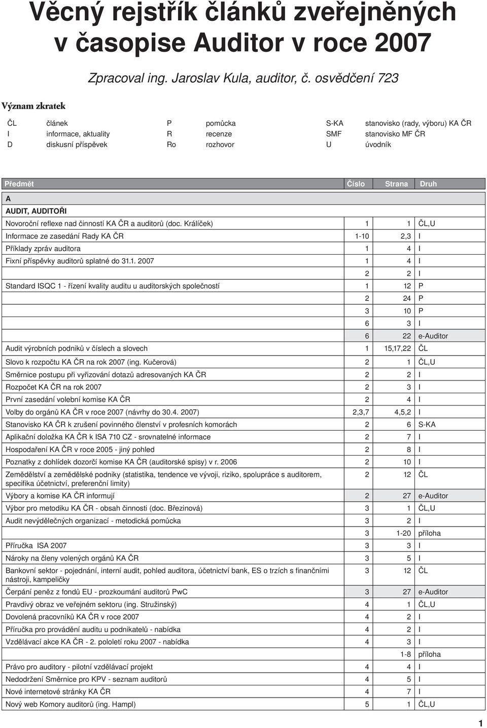 AUDIT, AUDITOŘI Novoroční reflexe nad činností KA ČR a auditorů (doc.