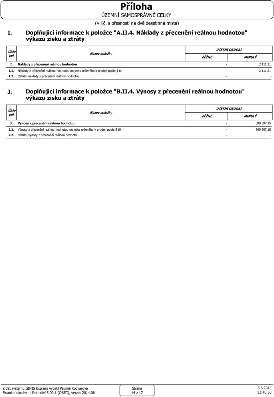 J. Doplňující informace k položce "B.II.4. Výnosy z přecenění reálnou hodnotou" výkazu zisku a ztráty BĚŽNÉ ÚČETNÍ OBDOBÍ MINULÉ J. J.1. J.2.