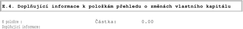 vlastního kapitálu K položce :