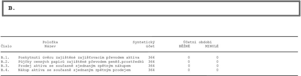 Půjčky cenných papírů zajištěné převodem peněž.prostředků 36