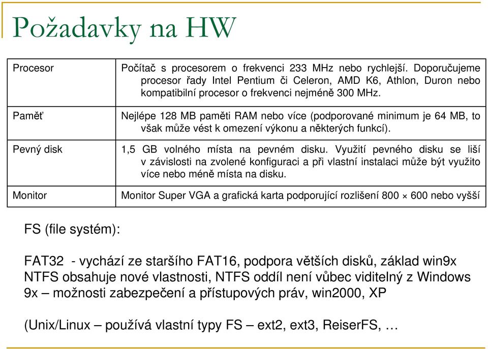 Nejlépe 128 MB paměti RAM nebo více (podporované minimum je 64 MB, to však může vést k omezení výkonu a některých funkcí). 1,5 GB volného místa na pevném disku.