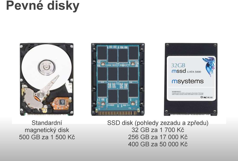 (pohledy zezadu a zpředu) 32 GB za 1