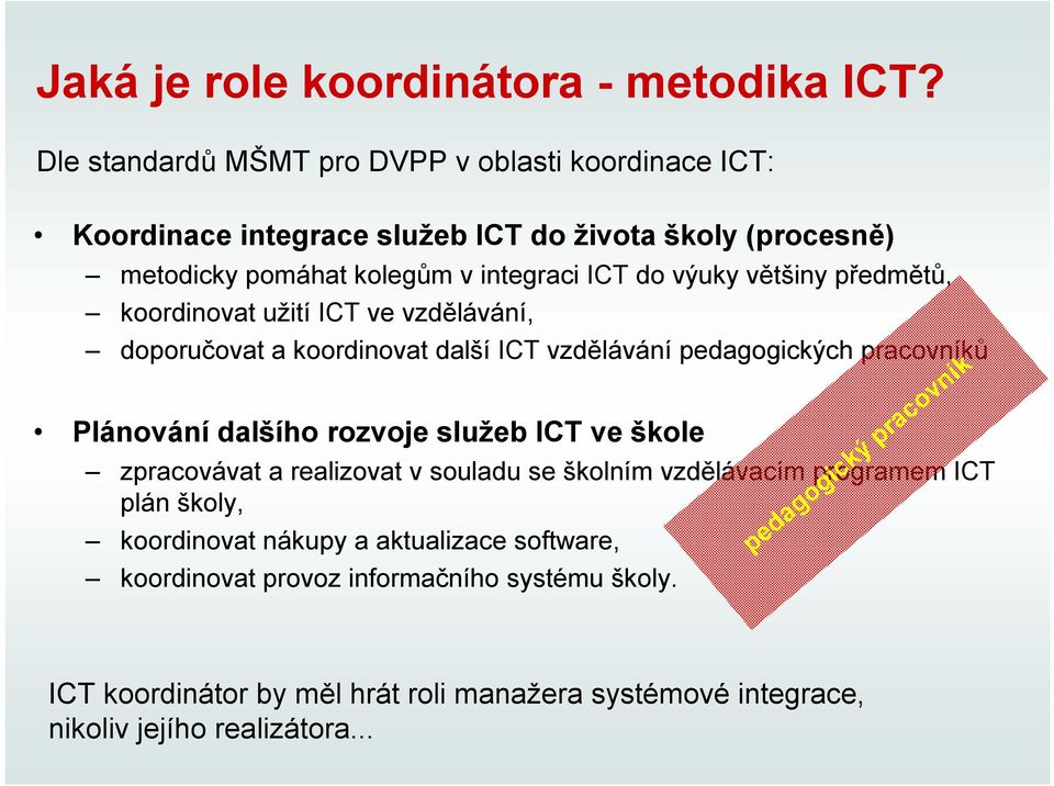 většiny předmětů, koordinovat užití ICT ve vzdělávání, doporučovat a koordinovat další ICT vzdělávání pedagogických pracovníků Plánování dalšího rozvoje služeb ICT ve