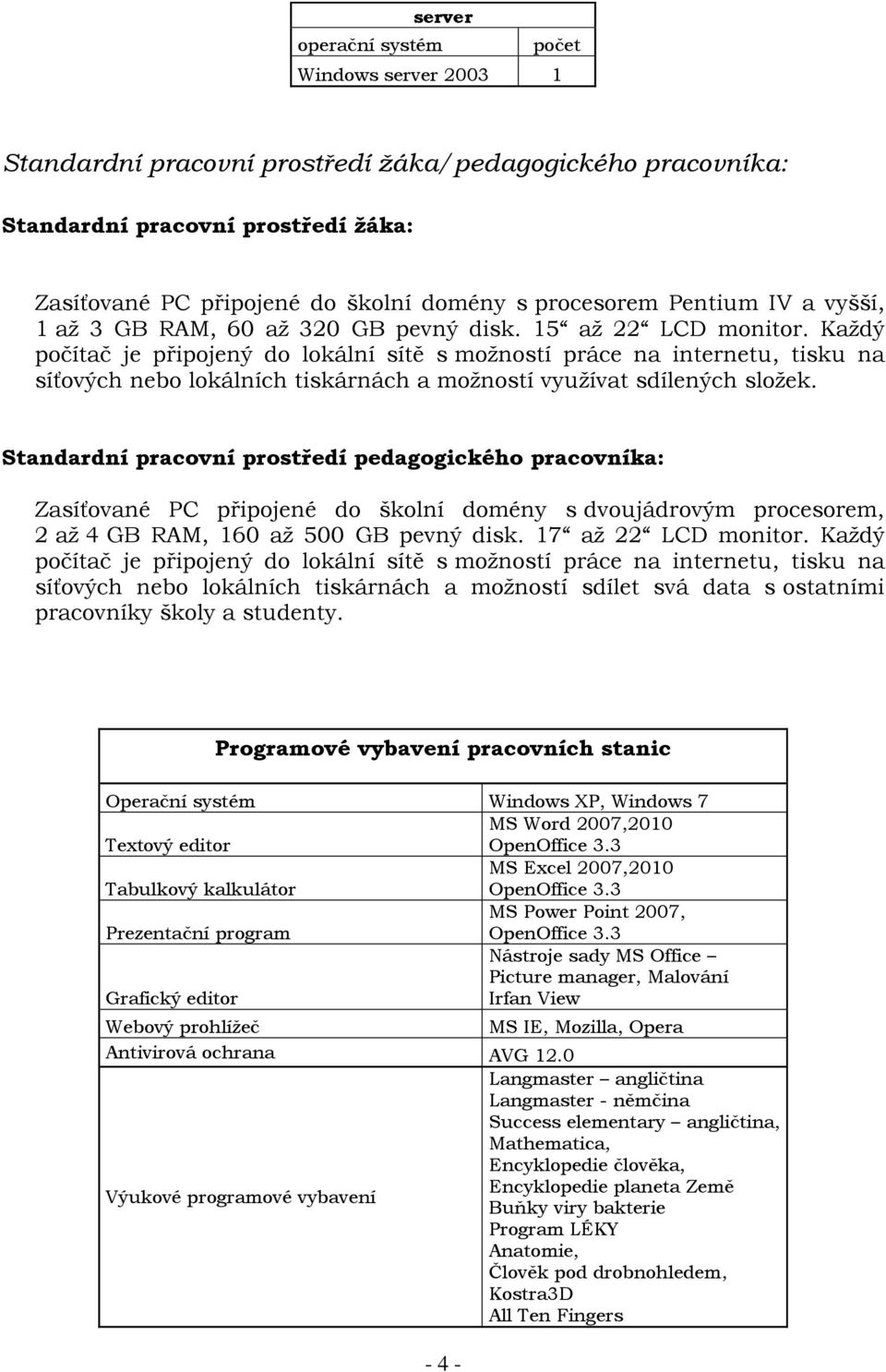 Každý počítač je připojený do lokální sítě s možností práce na internetu, tisku na síťových nebo lokálních tiskárnách a možností využívat sdílených složek.