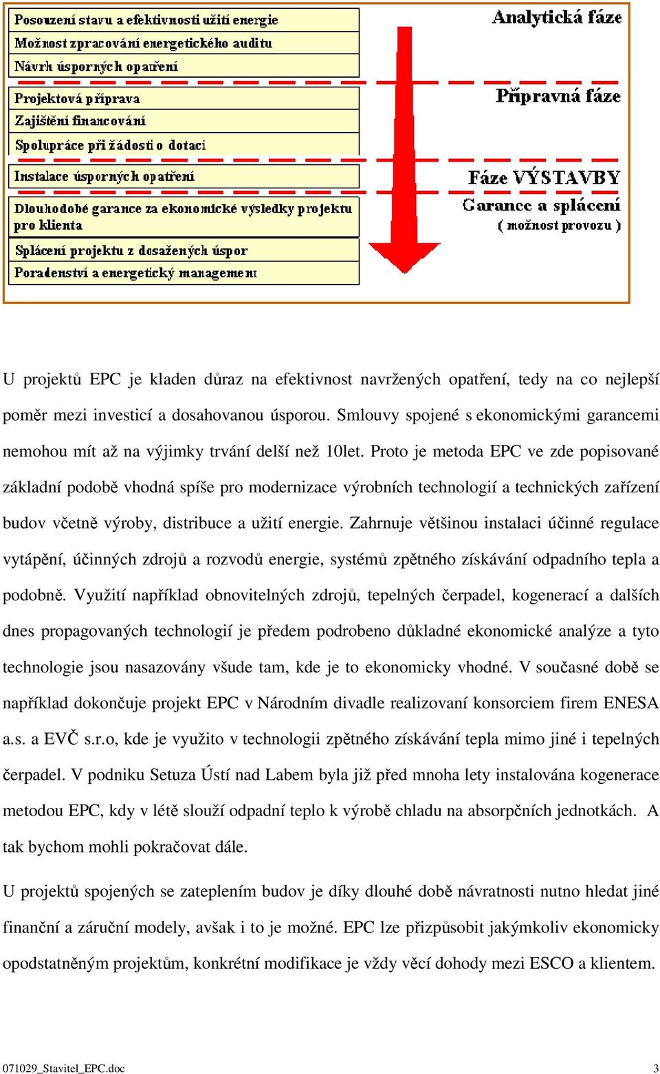 Proto je metoda EPC ve zde popisované základní podobě vhodná spíše pro modernizace výrobních technologií a technických zařízení budov včetně výroby, distribuce a užití energie.