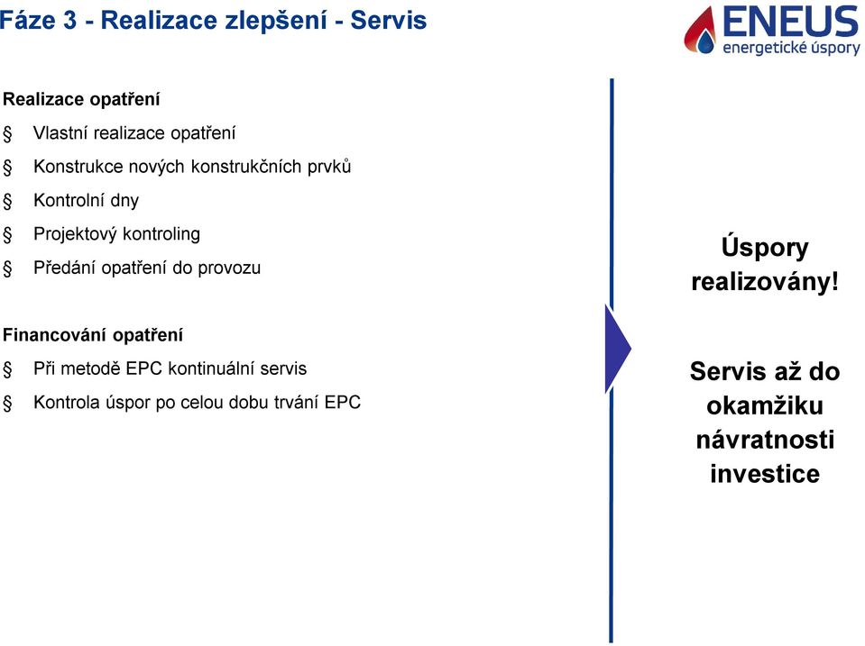 opatření do provozu Financování opatření Při metodě EPC kontinuální servis Kontrola