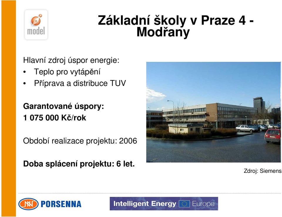 Garantované úspory: 1 075 000 Kč/rok Období realizace