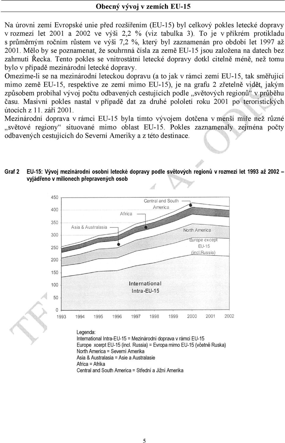 Mělo by se poznamenat, že souhrnná čísla za země EU-15 jsou založena na datech bez zahrnutí Řecka.