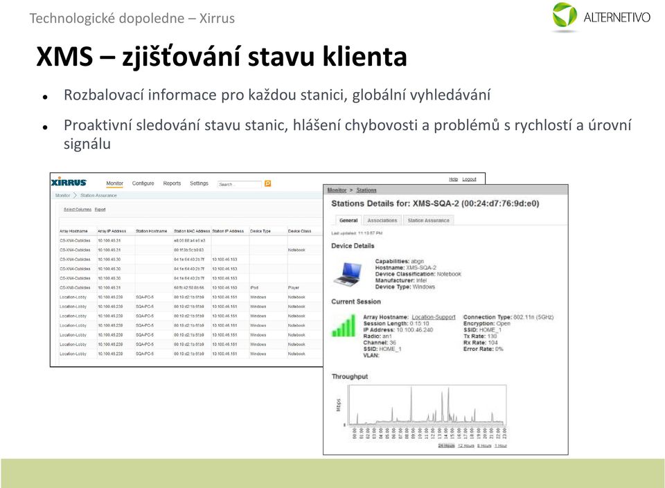 vyhledávání Proaktivní sledování stavu stanic,