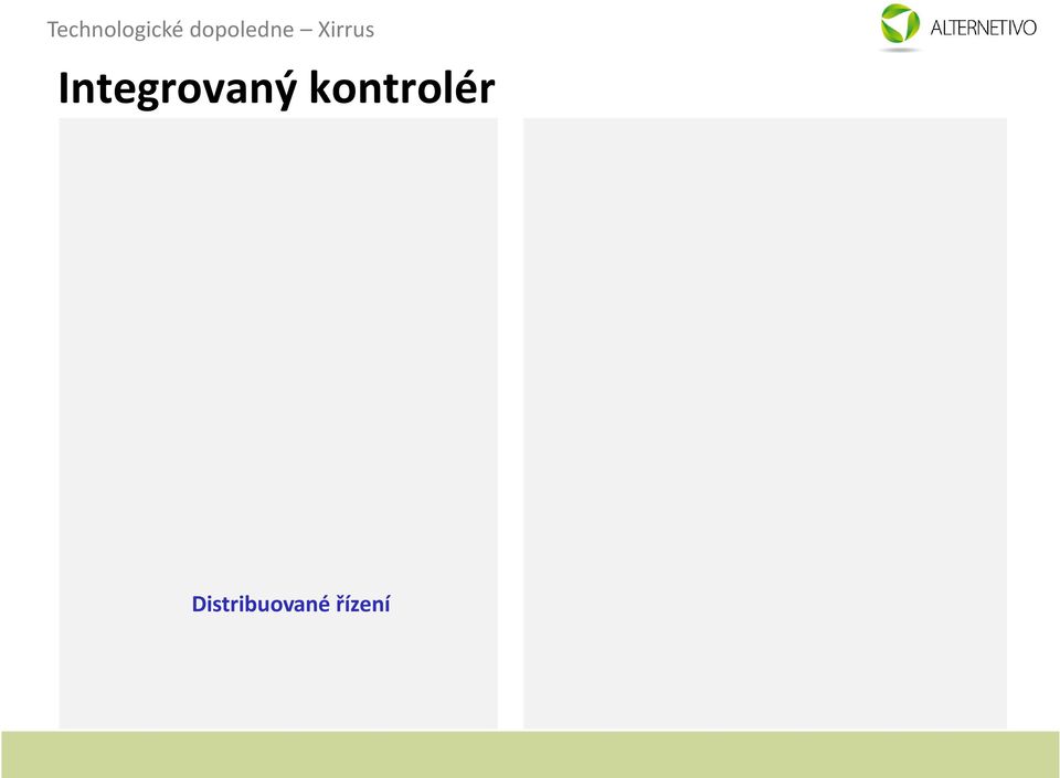 failure Snadné rozšiřování Centrální řízení Centrální