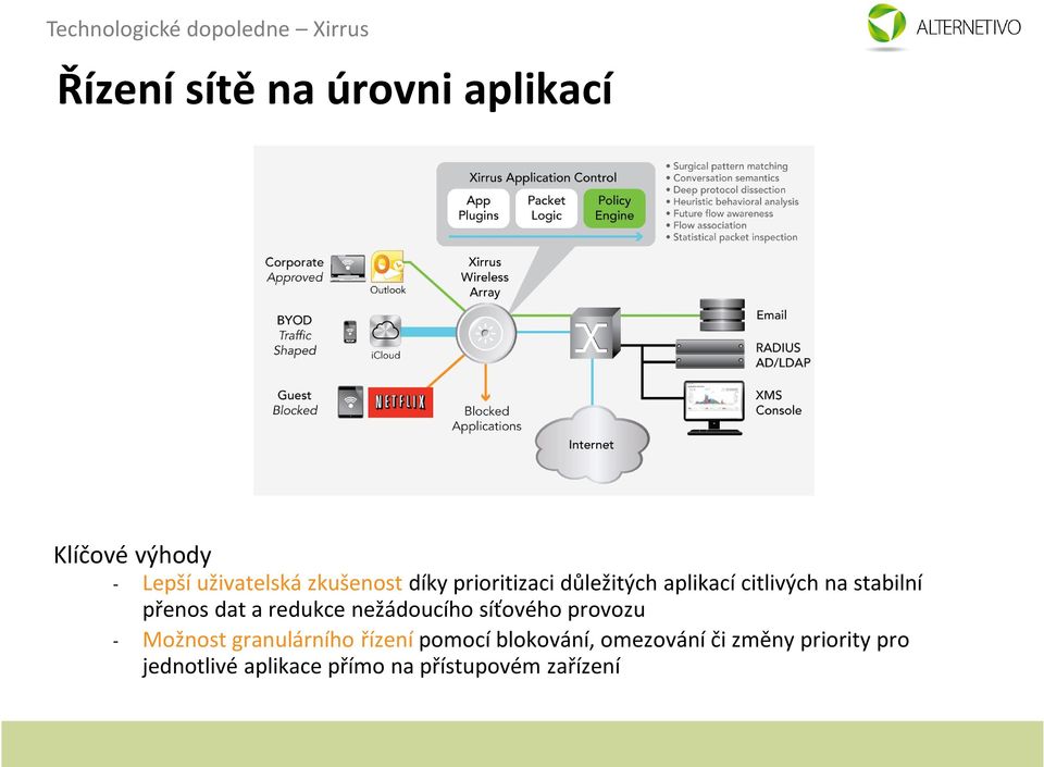 redukce nežádoucího síťového provozu - Možnost granulárního řízení pomocí