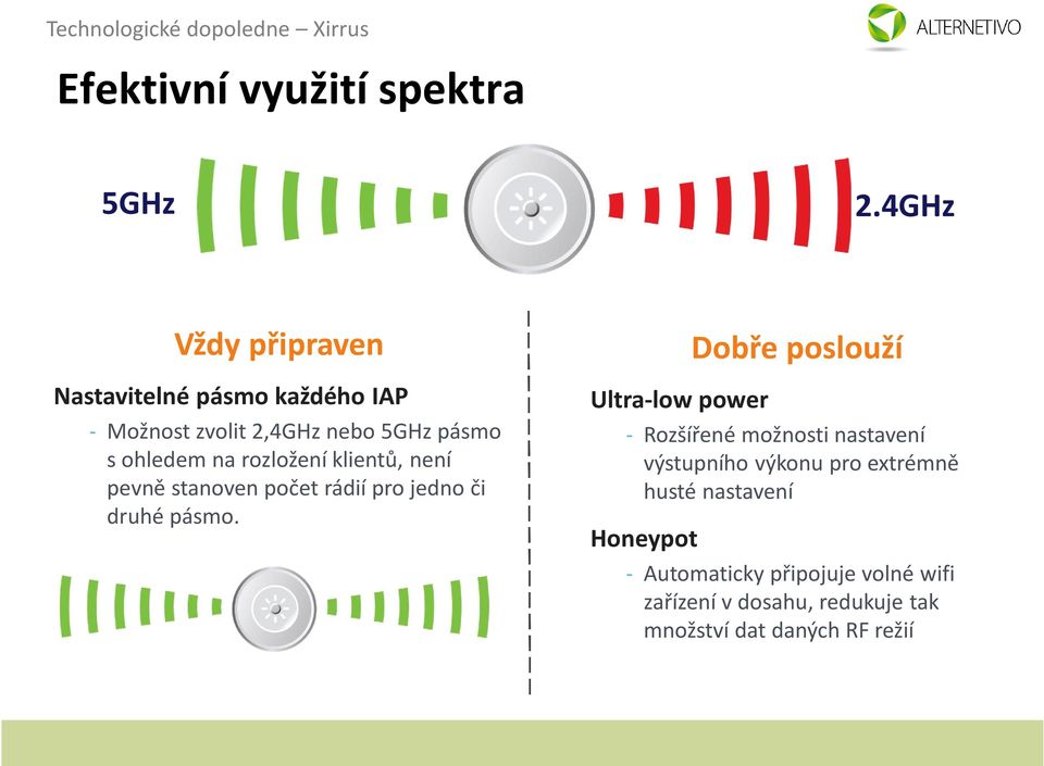 rozložení klientů, není pevně stanoven počet rádií pro jedno či druhé pásmo.