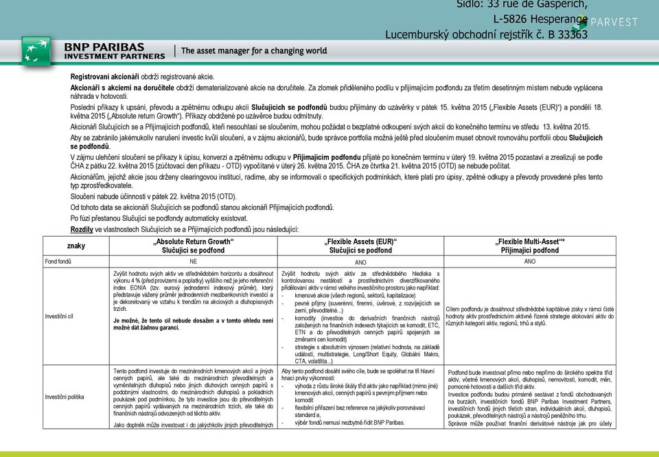 Poslední příkazy k upsání, převodu a zpětnému odkupu akcií Slučujících se podfondů budou přijímány do uzávěrky v pátek 15. května 2015 ( Flexible Assets (EUR) ) a pondělí 18.