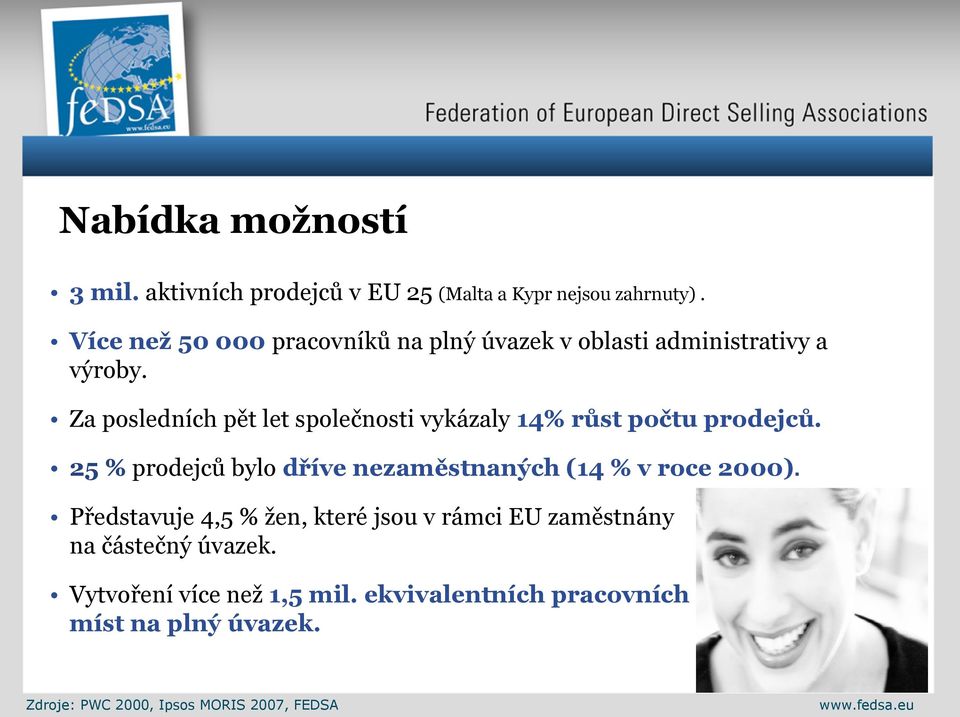 Za posledních pět let společnosti vykázaly 14% růst počtu prodejců.