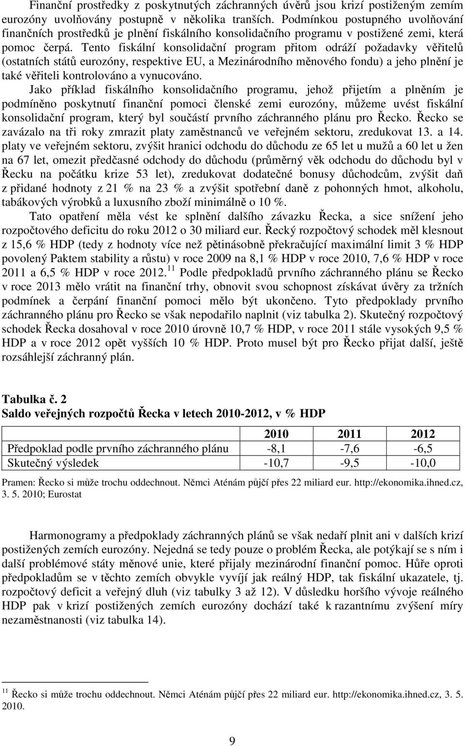 Tento fiskální konsolidační program přitom odráží požadavky věřitelů (ostatních států eurozóny, respektive EU, a Mezinárodního měnového fondu) a jeho plnění je také věřiteli kontrolováno a vynucováno.