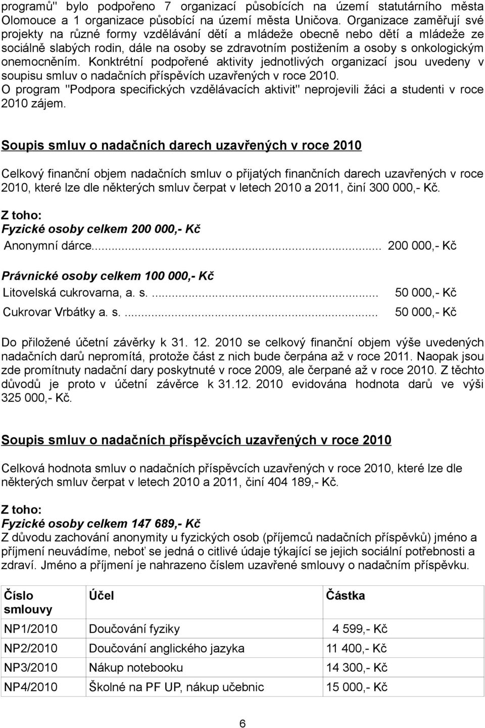 onemocněním. Konktrétní podpořené aktivity jednotlivých organizací jsou uvedeny v soupisu smluv o nadačních příspěvích uzavřených v roce 2010.