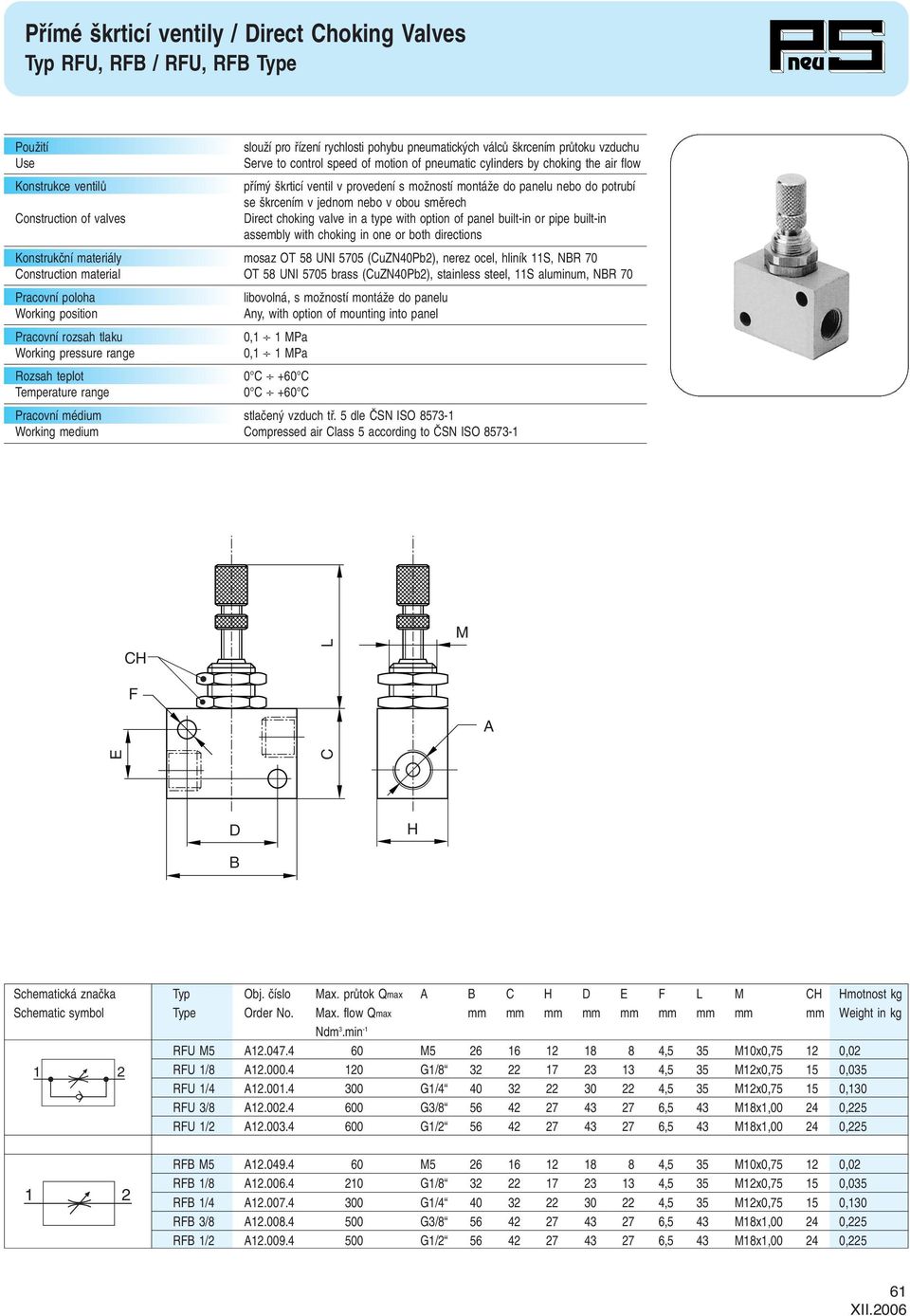 Direct choking valve in a type with option of panel built-in or pipe built-in assembly with choking in one or both directions mosaz OT 58 UNI 5705 (CuZN40Pb), nerez ocel, hliník 11S, NR 70 OT 58 UNI