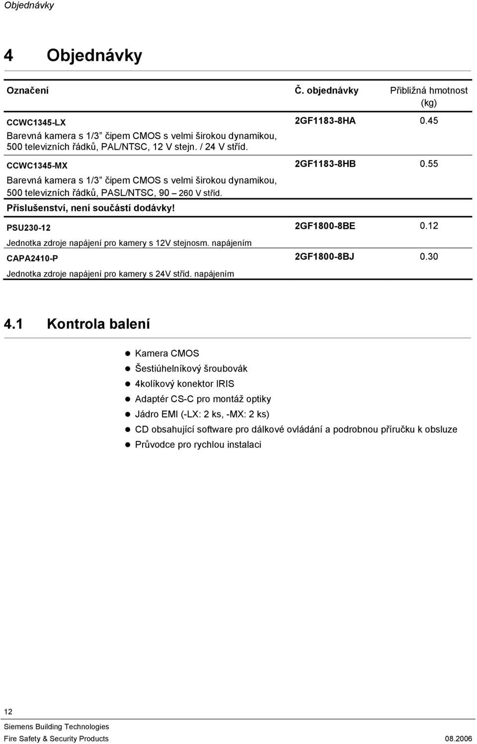 PSU230-12 Jednotka zdroje napájení pro kamery s 12V stejnosm. napájením CAPA2410-P 2GF1183-8HA 0.45 2GF1183-8HB 0.55 2GF1800-8BE 0.12 2GF1800-8BJ 0.30 Jednotka zdroje napájení pro kamery s 24V stříd.