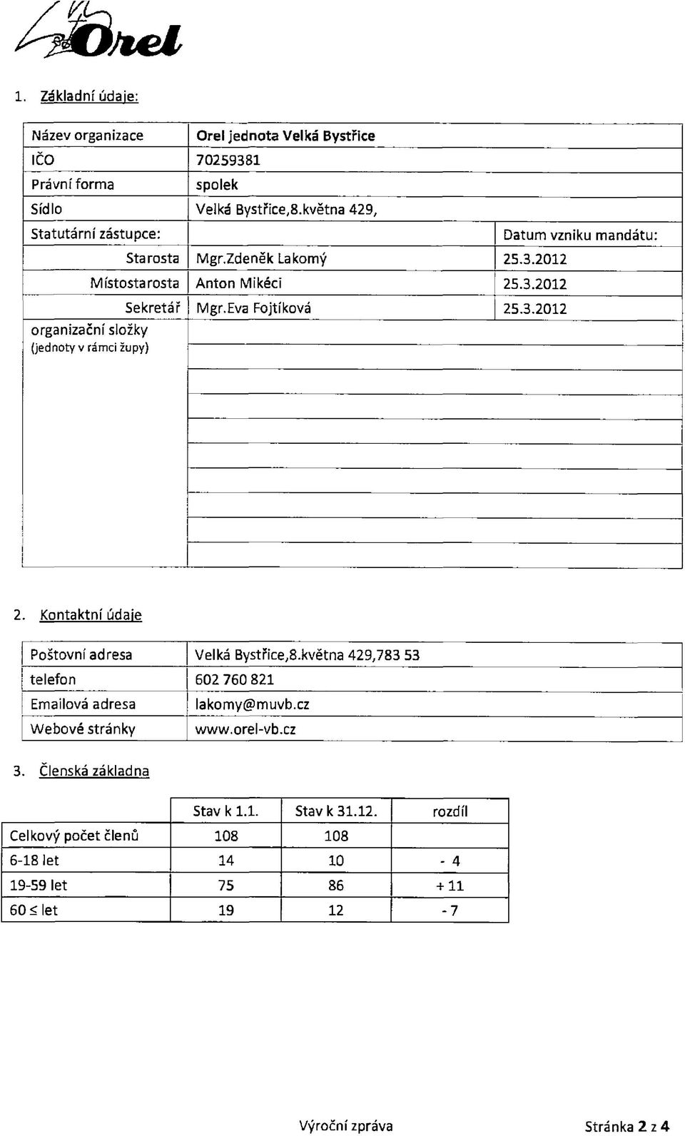 Eva Fojtíková 25.3.2012 Datum vzniku mandátu: 2. Kontaktní údaie Poštovní adresa Velká Bystřice,8.