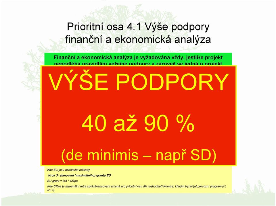 VÝŠE PODPORY Projektem vytvářejícím příjmy rozumí jakákoli operace zahrnující investici do infrastruktury, za jejíž používání se účtují poplatky hrazené přímo uživateli, nebo jakákoli operace