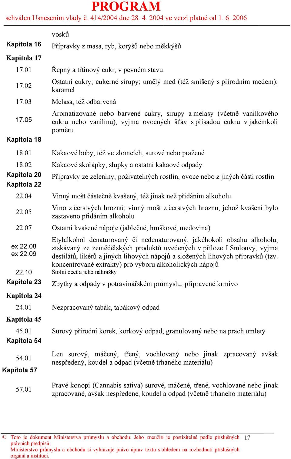 05 cukru nebo vanilínu), vyjma ovocných šťáv s přísadou cukru v jakémkoli poměru Kapitola 18 18.01 Kakaové boby, též ve zlomcích, surové nebo pražené 18.