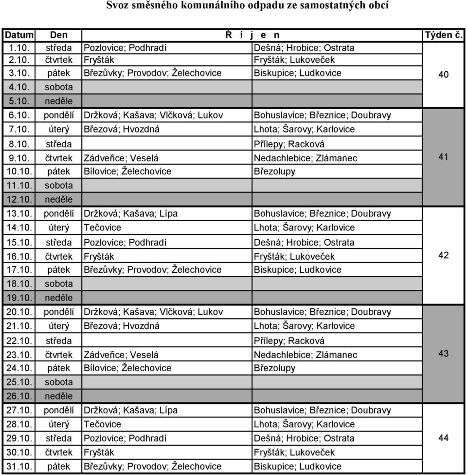 10. pátek Bílovice; Želechovice Březolupy 11.10. sobota 12.10. neděle 13.10. pondělí Držková; Kašava; Lípa Bohuslavice; Březnice; Doubravy 14.10. úterý Tečovice Lhota; Šarovy; Karlovice 15.10. středa Pozlovice; Podhradí Dešná; Hrobice; Ostrata 16.