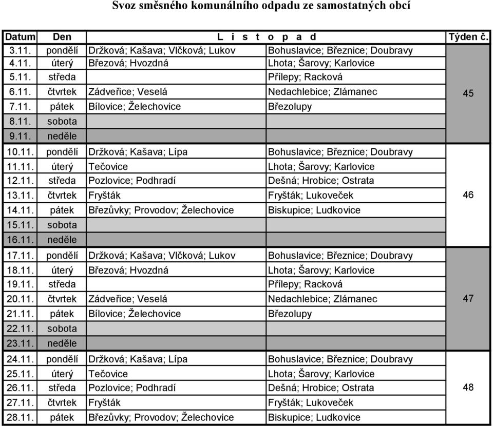 11. čtvrtek Fryšták Fryšták; Lukoveček 14.11. pátek Březůvky; Provodov; Želechovice Biskupice; Ludkovice 15.11. sobota 16.11. neděle 17.11. pondělí Držková; Kašava; Vlčková; Lukov Bohuslavice; Březnice; Doubravy 18.