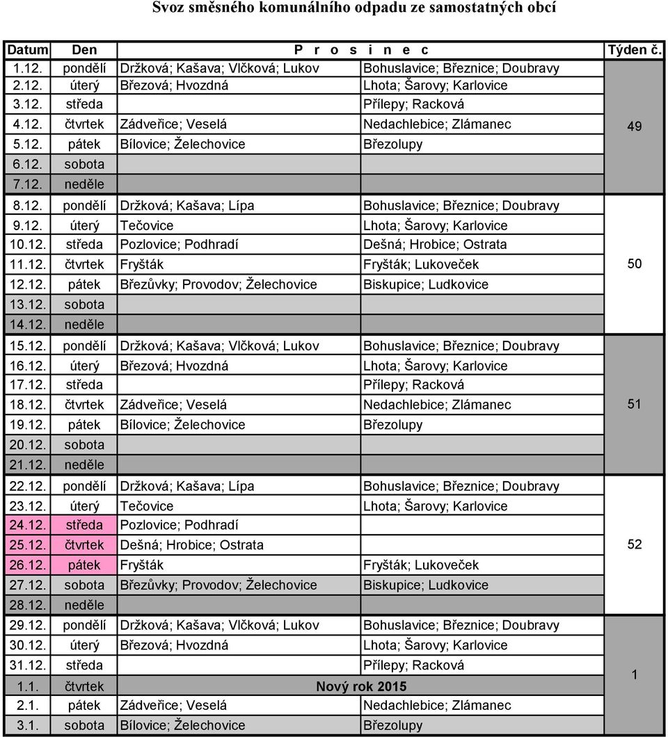 12. čtvrtek Fryšták Fryšták; Lukoveček 12.12. pátek Březůvky; Provodov; Želechovice Biskupice; Ludkovice 13.12. sobota 14.12. neděle 15.12. pondělí Držková; Kašava; Vlčková; Lukov Bohuslavice; Březnice; Doubravy 16.