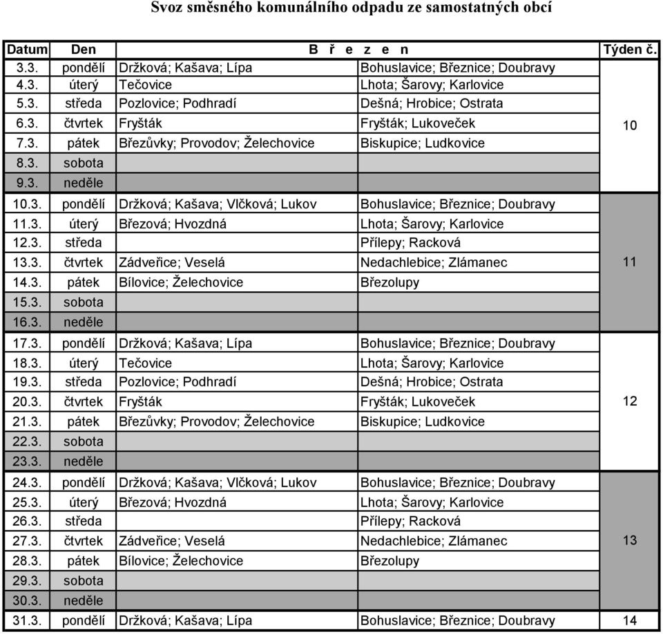 3. středa Přílepy; Racková 13.3. čtvrtek Zádveřice; Veselá Nedachlebice; Zlámanec 14.3. pátek Bílovice; Želechovice Březolupy 15.3. sobota 16.3. neděle 17.3. pondělí Držková; Kašava; Lípa Bohuslavice; Březnice; Doubravy 18.