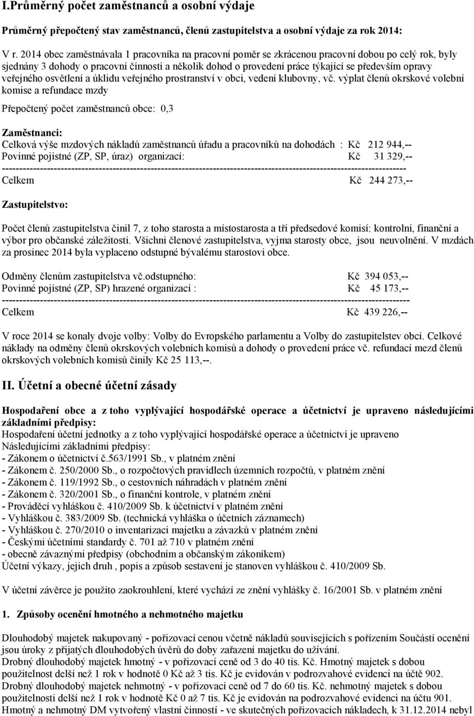 opravy veřejného osvětlení a úklidu veřejného prostranství v obci, vedení klubovny, vč.