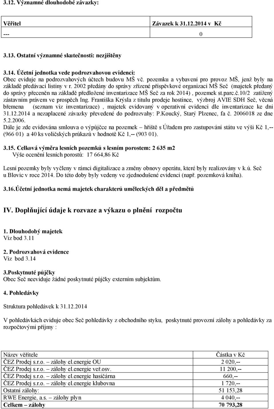 2002 předány do správy zřízené příspěvkové organizaci MŠ Seč (majetek předaný do správy přeceněn na základě předložené inventarizace MŠ Seč za rok 2014), pozemek st.parc.č.10/2 zatížený zástavním právem ve prospěch Ing.