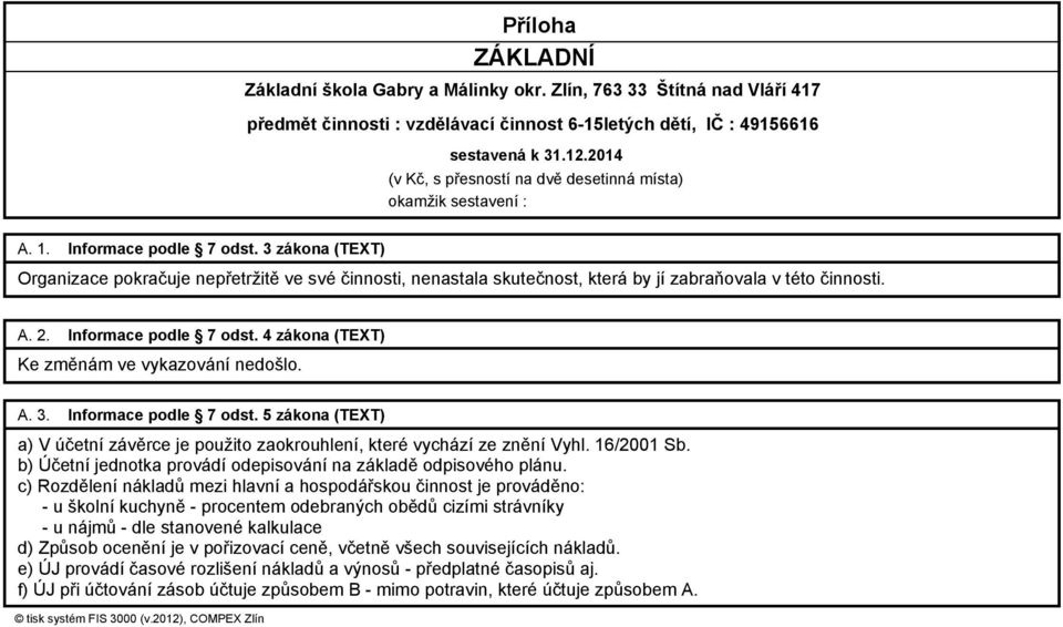 c) Rozdělení nákladů mezi hlavní a hospodářskou činnost je prováděno: - u školní kuchyně - procentem odebraných obědů cizími strávníky - u nájmů - dle stanovené kalkulace d) Způsob ocenění je v