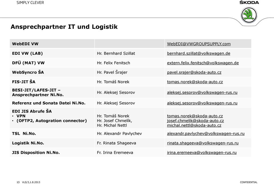 sesorov@volkswagen-rus.ru Referenz und Sonata Datei Ni.No. Hr. Aleksej Sesorov aleksej.sesorov@volkswagen-rus.ru EDI JIS Abrufe ŠA VPN (OFTP2, Autogration connector) Hr. Tomáš Norek Hr.